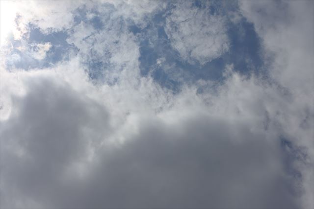 雲の多い夏の空