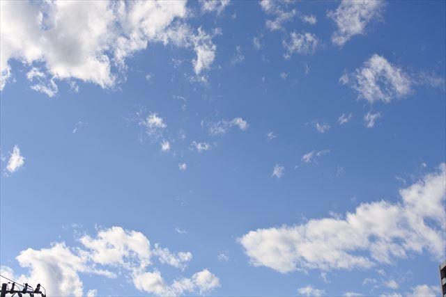 今日はお天気いいです。晴れてます。