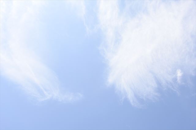 今日の天気は晴れ時々くもり