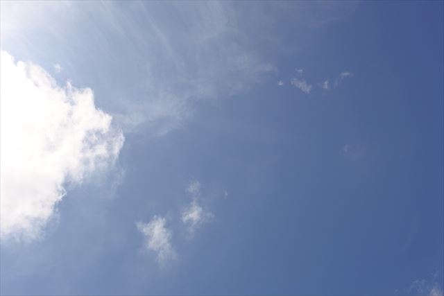 夏の空。今年は猛暑です